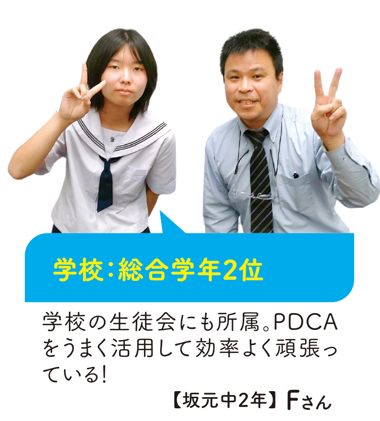 学校:総合学年2位【坂元中2年】Fさん