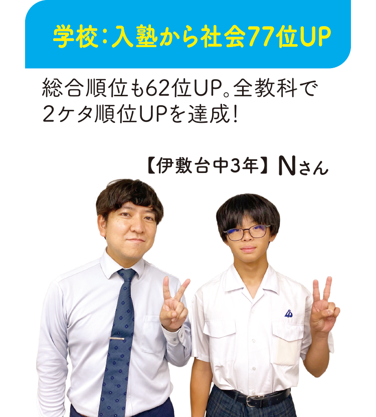 学校:入塾から社会77位UP【伊敷台中3年】Nさん