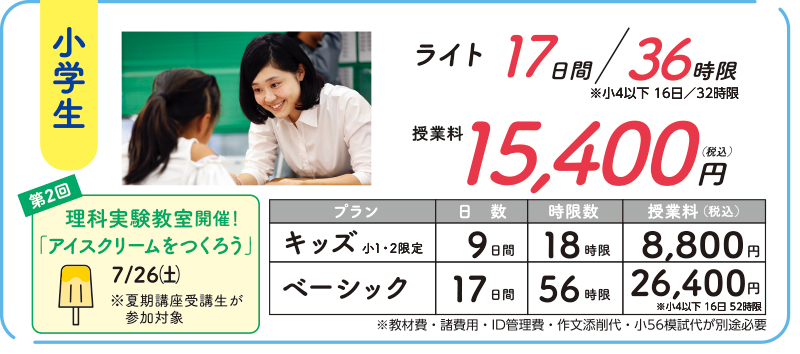 小学生 ライトプラン17日間/36時限(※小4以下16日/32時限) 授業料15,400円(税込)・キッズ(小1・2限定)プラン9日間/18時限 授業料8,800円(税込)・ベーシックプラン17日間/56時限(※小4以下 16日52時限) 授業料26,400円(税込) ※教材費・諸費用・ID管理費・作文添削代・小56模試代が別途必要 第2回理科実験教室開催!「アイスクリームをつくろう!」7/26(土)※夏期講座受講生が参加対象