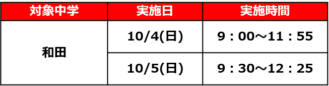 進学塾MUGEN谷山和田校 定期テスト対策 和田中