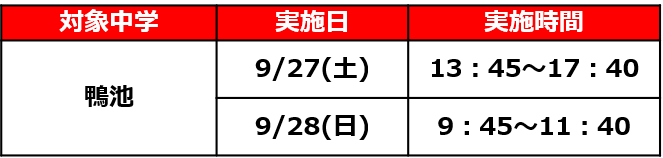 進学塾MUGEN紫原校 定期テスト対策 鴨池中
