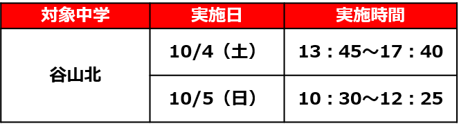 進学塾MUGEN中山校 定期テスト対策 谷山北中