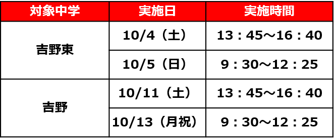 進学塾MUGEN吉野校 定期テスト対策 吉野東中 吉野中