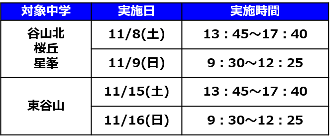 進学塾MUGEN中山校
定期テスト対策
谷山北中
桜丘中
星峯中
東谷山中