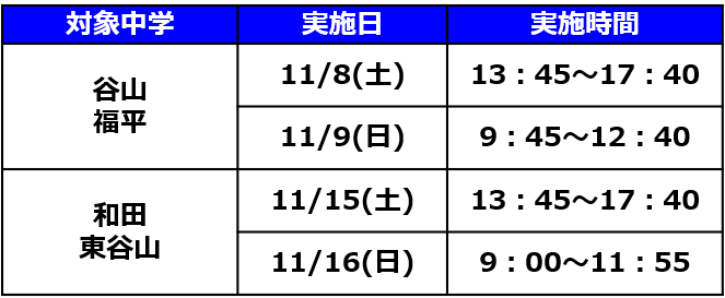 進学塾MUGEN谷山和田校
定期テスト対策
谷山中
福平中
和田中
東谷山中