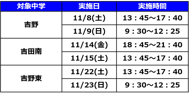 進学塾MUGEN吉野校
定期テスト対策
吉野中
吉田南中
吉野東中