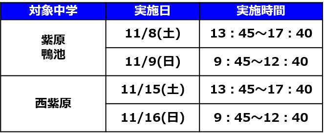 進学塾MUGEN紫原校
定期テスト対策
鴨池中
紫原中
西紫原中