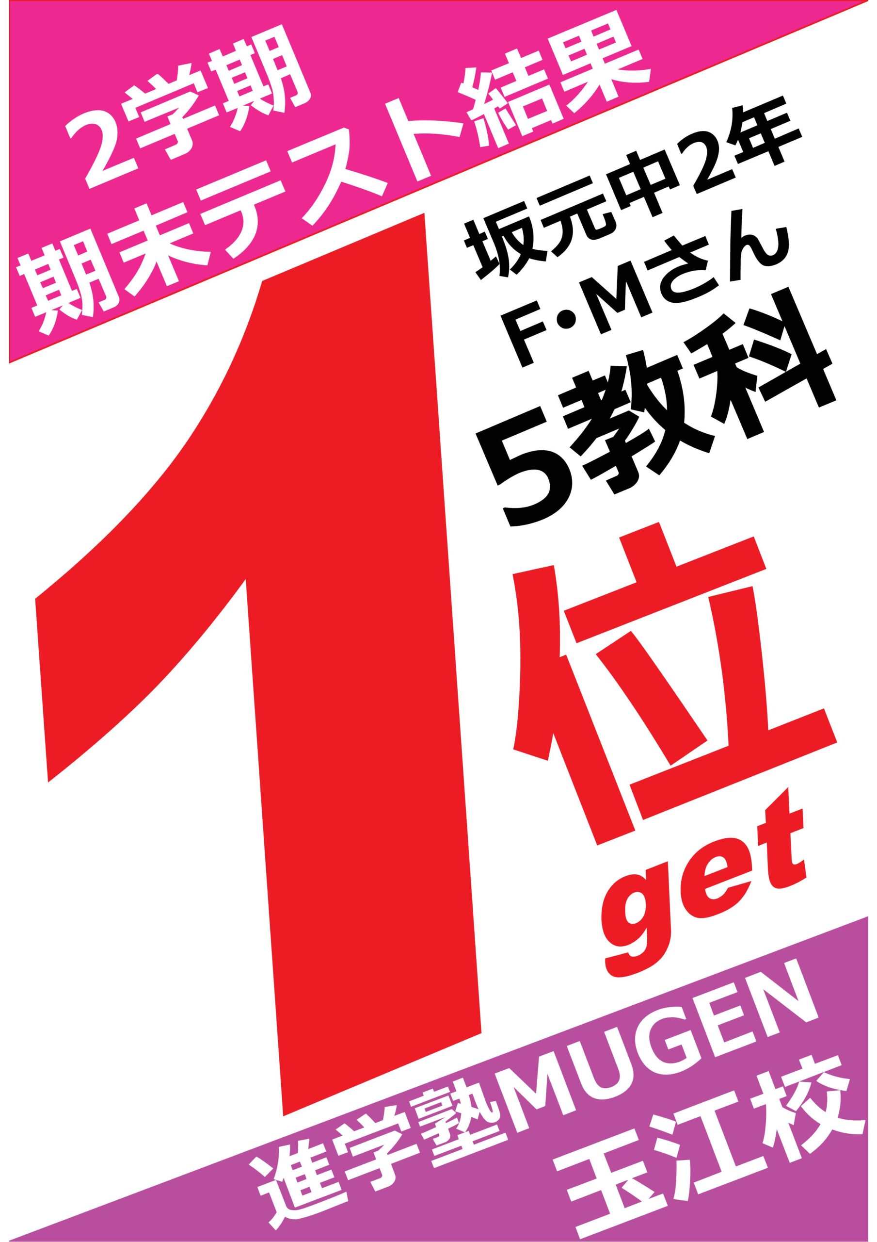 進学塾MUGEN玉江校です！
２学期期末テストの結果です。
坂元中　2年　FMさん
5教科総合で1位を獲得！！
おめでとう！