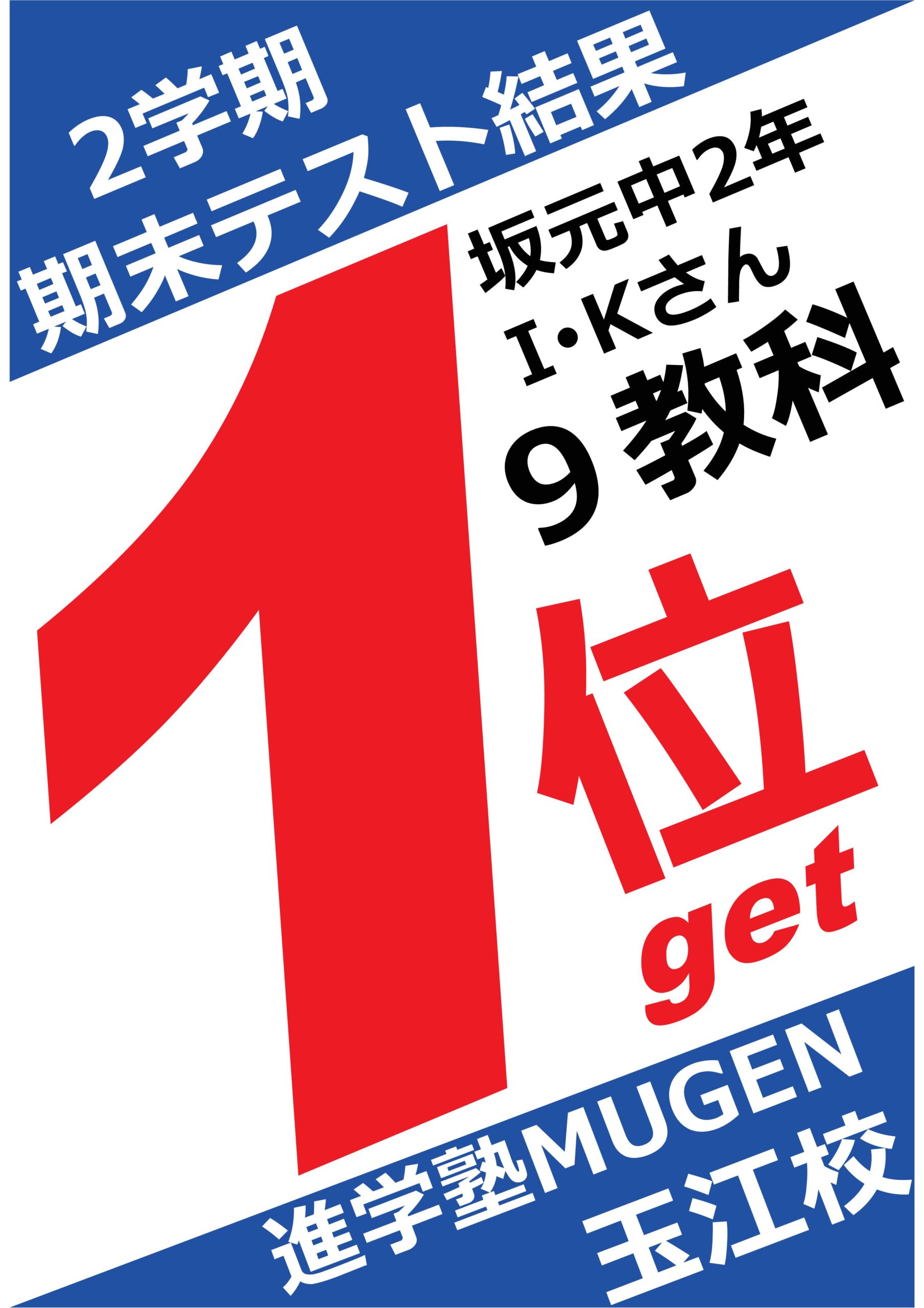 進学塾MUGEN玉江校です！
2学期期末テストの結果です。
坂元中　2年　IKさん
9教科総合で1位獲得！
好結果出てます！