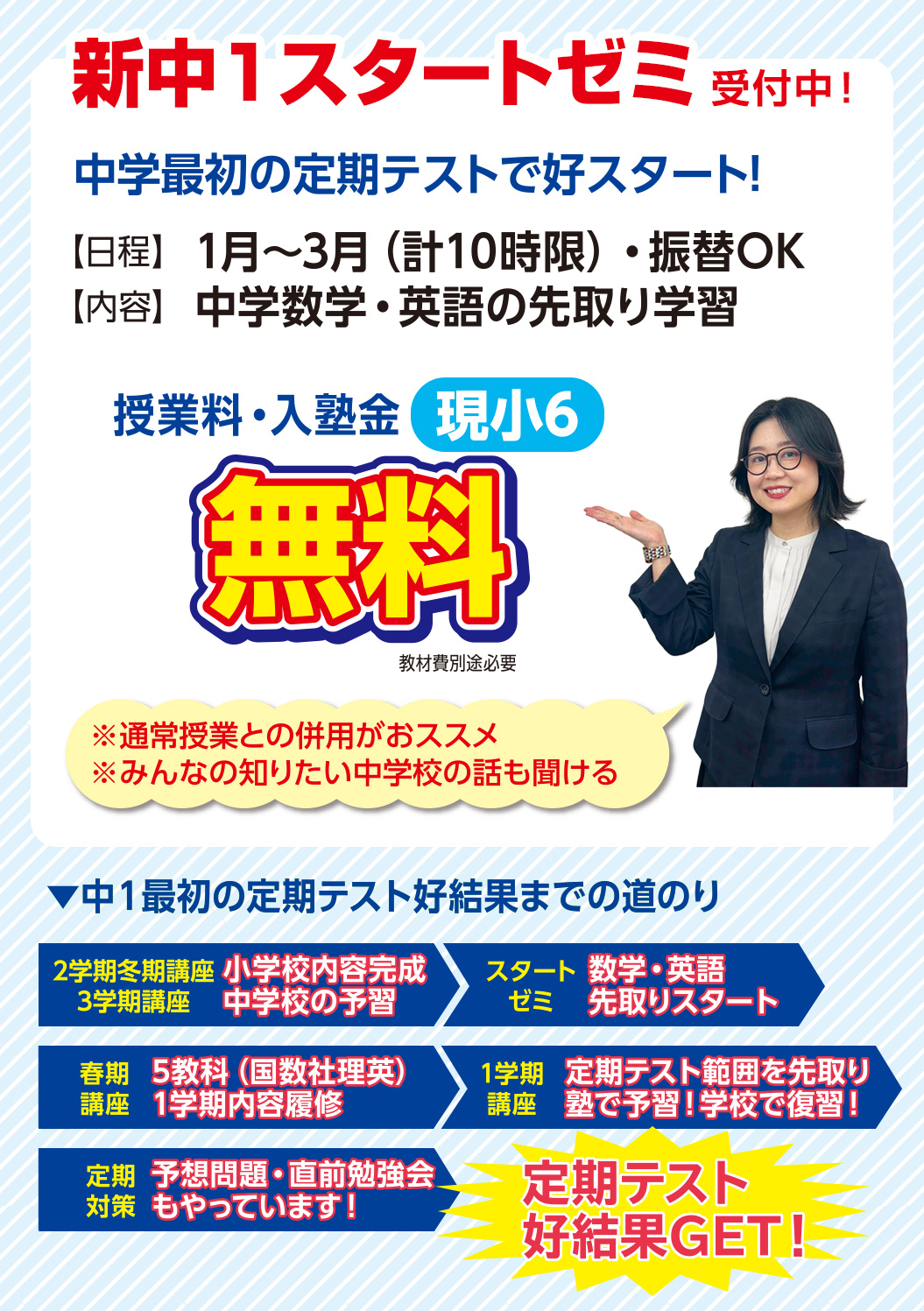 【新中1スタートゼミ】中学最初の定期テストで好スタート！　日程：1月〜3月（計10時限）・振替OK　内容：中学数学・英語の先取り学習　※通常授業との併用がおススメ　※みんなの知りたい中学校の話も聞ける　授業料・入塾金 現小6無料　教材費別途必要　 ●中1最初の定期テスト好結果までの道のり【2学期冬期講座・3学期講座】小学校内容完成・中学校の予習→【新中1スタートゼミ】数学・英語の先取りスタート→【春期講座】5教科（国数社理英）1学期内容履修→【1学期講座】定期テスト範囲を先取り 塾で予習！学校で復習！→【定期対策】予想問題・直前勉強会もやっています→定期テスト好結果GET！