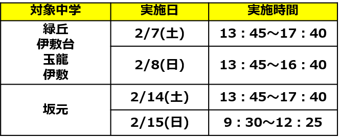 進学塾MUGEN 学年末テスト 定期テスト 対策勉強会 緑丘中 伊敷台中 玉龍中 伊敷中 坂元中