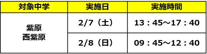 進学塾MUGEN 学年末テスト 定期テスト 対策勉強会 紫原中 西紫原中