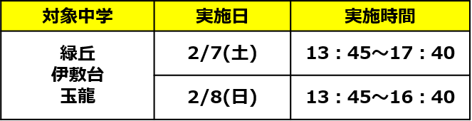 進学塾MUGEN 学年末テスト 定期テスト 対策勉強会 緑丘中 伊敷台中 玉龍中