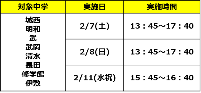 進学塾MUGEN 学年末テスト 定期テスト 対策勉強会 城西中 明和中 武中 武岡中 清水中 長田中 修学館中 伊敷中