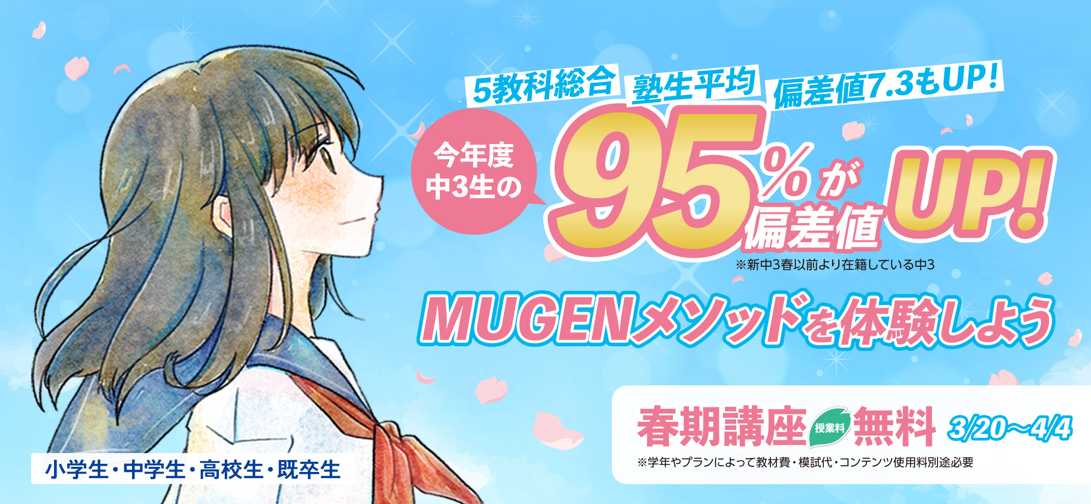 今年度の中3生の95%が偏差値UP！5教科総合・塾生平均・偏差値7.3もUP！（新中3春以前より在籍している中3）MUGENメソッドを体験しよう　春期講座授業料無料 3/20〜4/4（学年やプランによって教材費・模試代・コンテンツ使用料別途必要）対象：小学生・中学生・高校生・既卒生