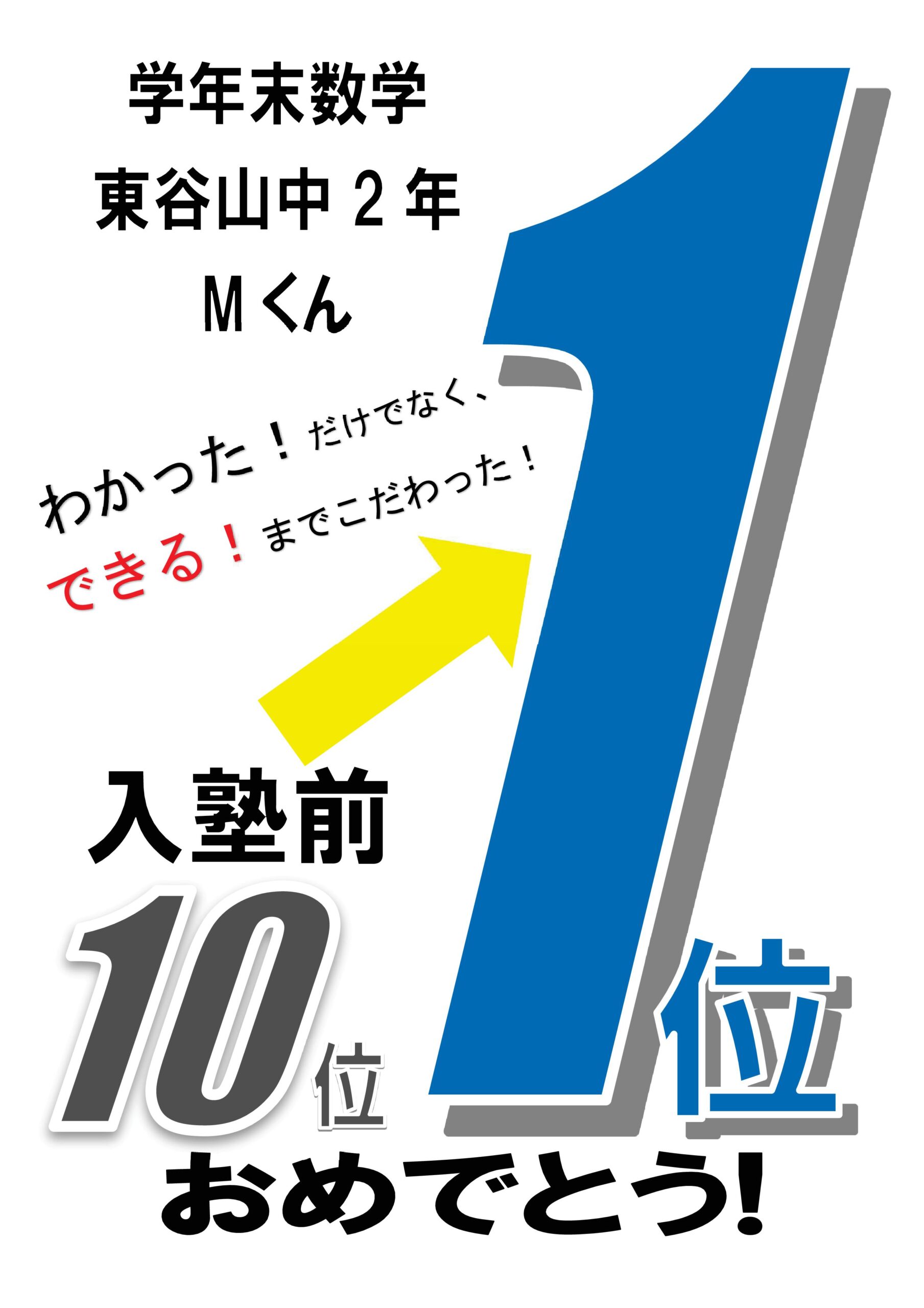 進学塾MUGEN中山校です！
学年末テストの結果です。
東谷山中　2年　数学1位！
すばらしい！