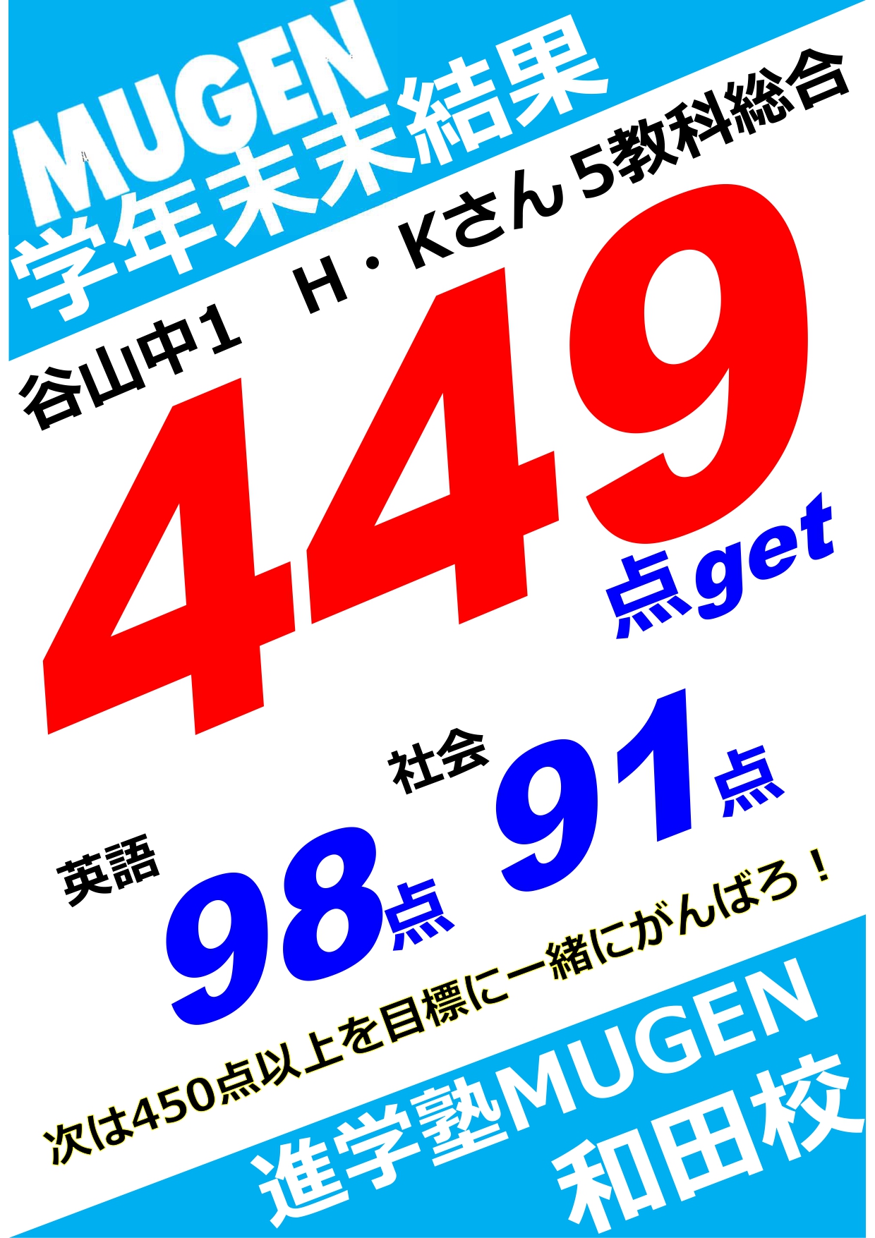 進学塾MUGEN
谷山中
和田中
福平中