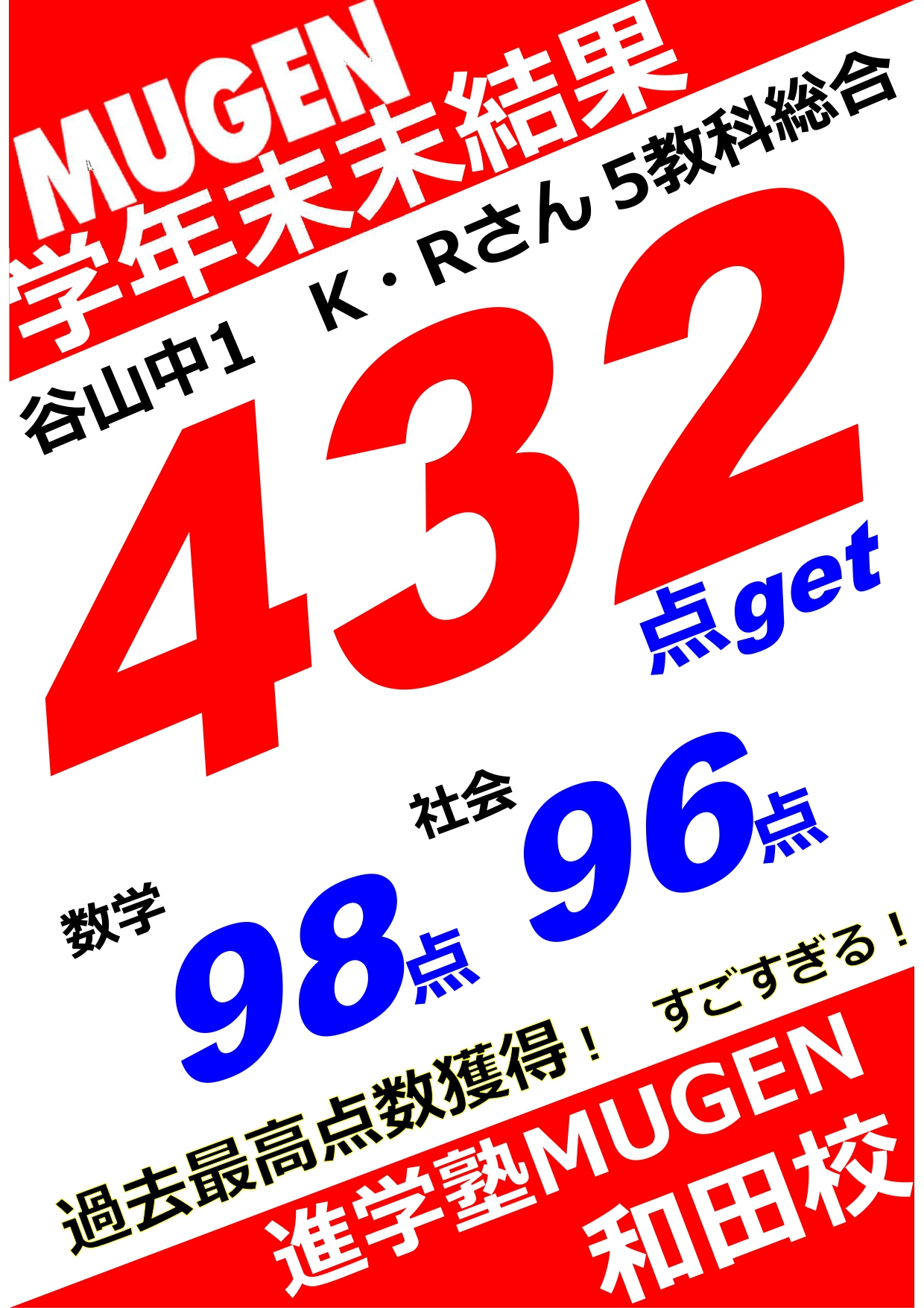 進学塾MUGEN
谷山中
和田中
福平中