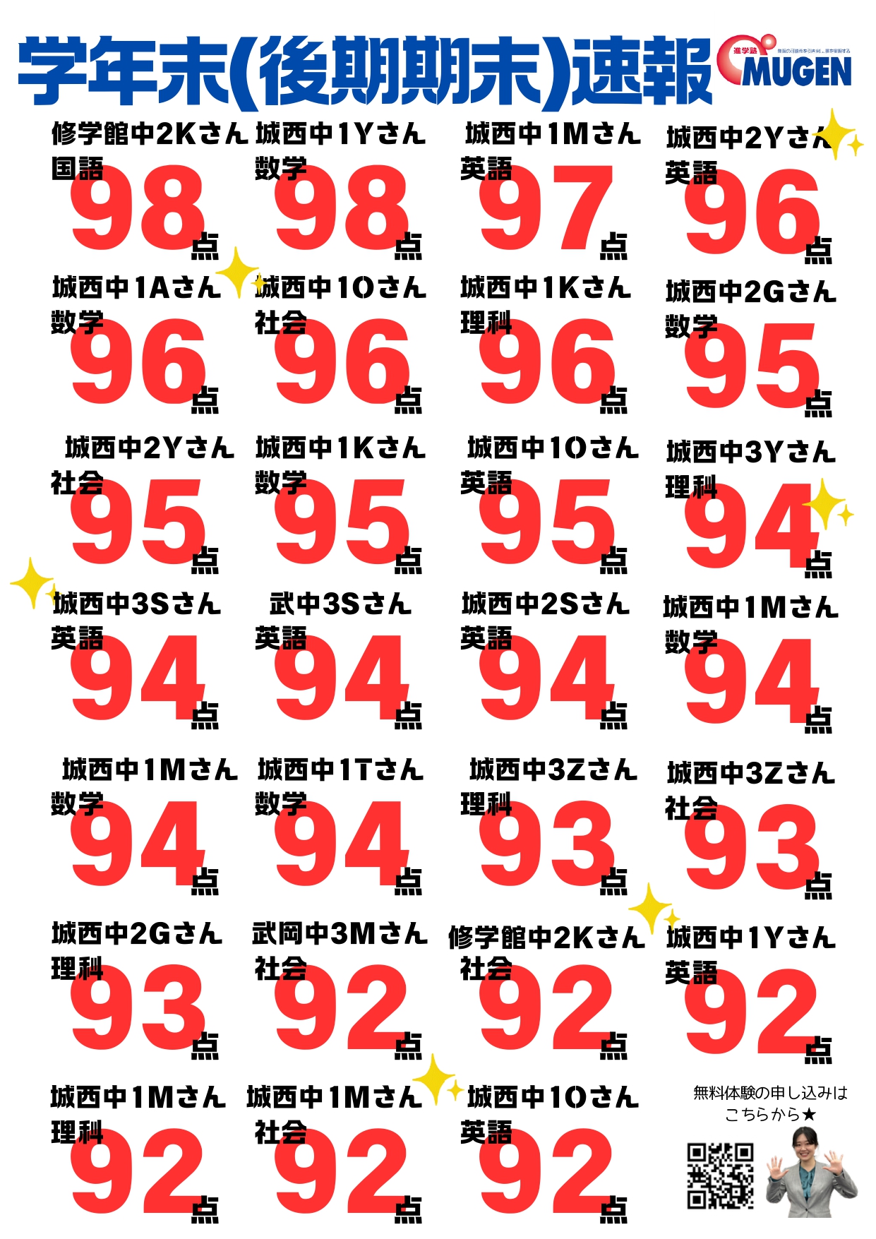 進学塾MUGEN
城西中
修学館中
武中