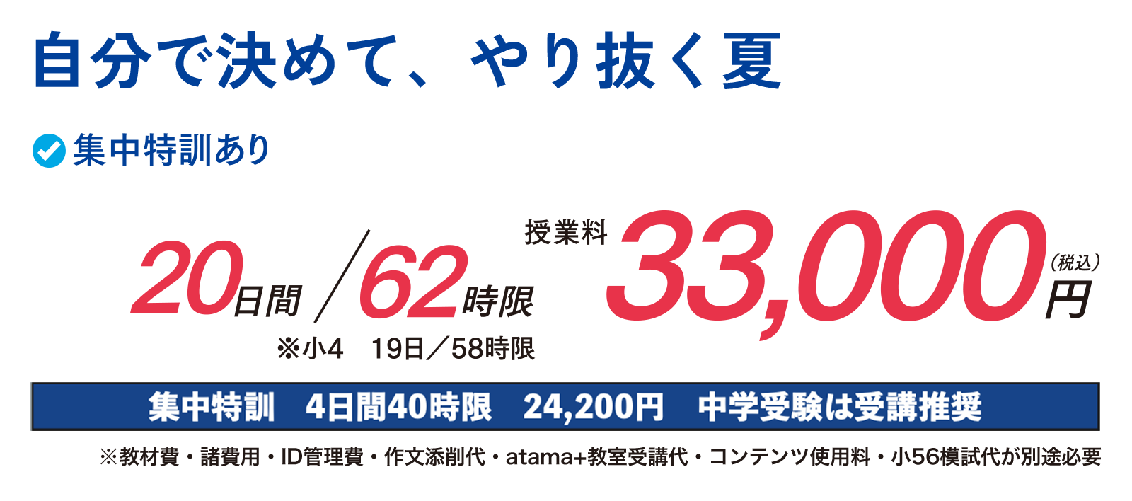 自分で決めて、やり抜く夏　集中特訓あり　20日間/62時限（小4 19日/58時限）　授業料33,000円（税込）　集中特訓4日間/40時限/24,200円　中学受験は受講推奨　※教材費・諸費用・ID管理費・作文添削代・atama+教室受講代・コンテンツ使用料・小56模試代が別途必要