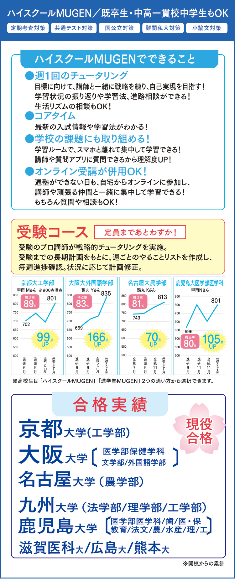 進学塾MUGENの夏期講座！｜個別カリキュラムで高校受験・中学受験に