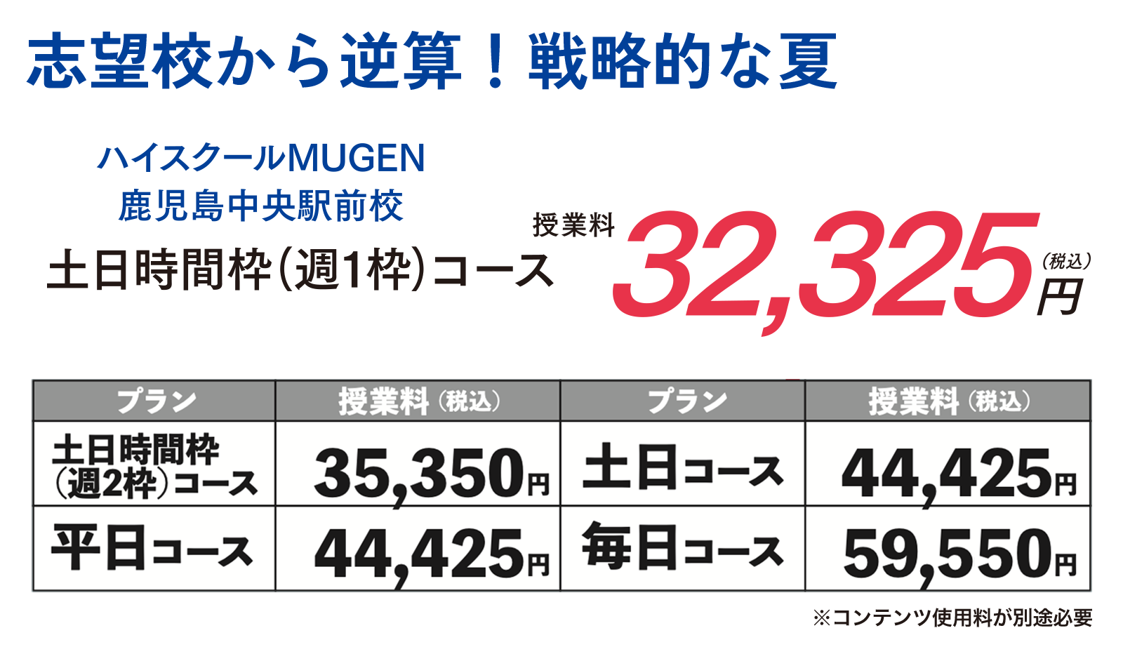 志望校から逆算！戦略的な夏　ハイスクールMUGEN鹿児島中央駅前校　土日時間枠（週1枠）コース/32,325円（税込）　土日時間枠（週2枠）コース/35,350円（税込）土日コース/44,425円（税込）平日コース/44,425円（税込）毎日コース/59,550円（税込）　※コンテンツ使用料が別途必要