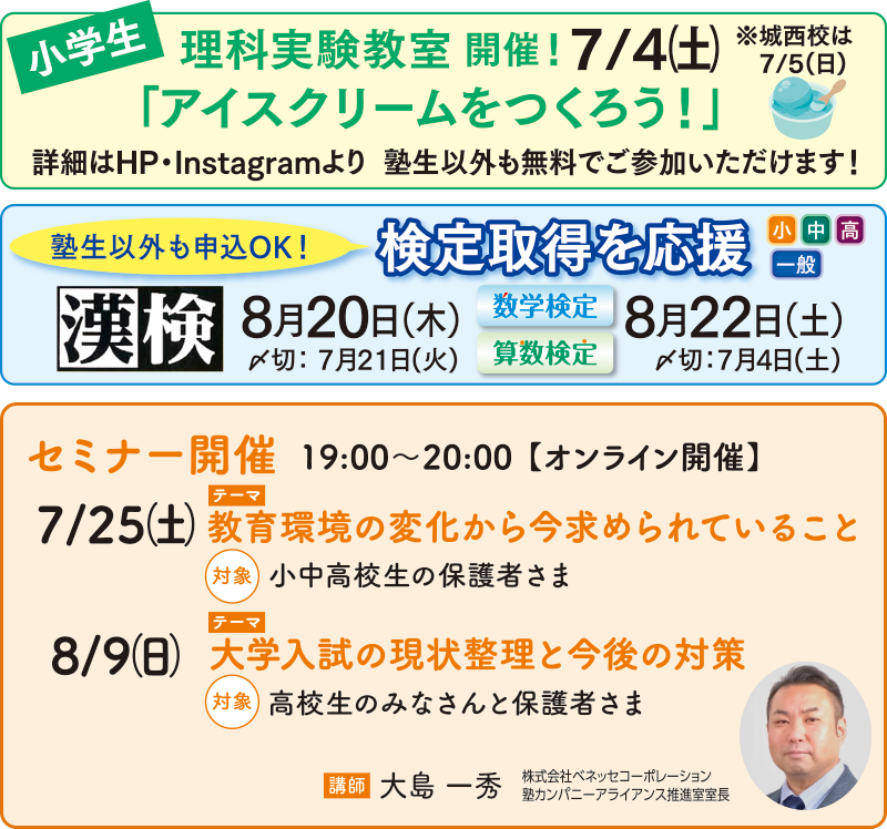 小学生理科実験教室開催！「アイスクリームをつくろう！」7/4（土）城西校は7/5（日）詳細はHP・Instagramより　塾生以外も無料でご参加いただけます！　検定取得を応援（小中高一般）塾生以外も申込OK！漢検8/20（木）〆切7/21（火）数学検定・算数検定8/22（土）〆切7/4（土）　セミナー開催19:00〜20:00【オンライン開催】7/25（土）テーマ：教育環境の変化から今求められていること　対象：小中高生の保護者さま　8/9（日）テーマ：大学入試の現状整理と今後の対策　対象：高校生のみなさんと保護者さま　講師：大島一秀　株式会社ベネッセコーポレーション 塾カンパニーアライアンス推進室室長